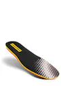 Buckbootz Footbedz Cushion Inlegzool miniatuur